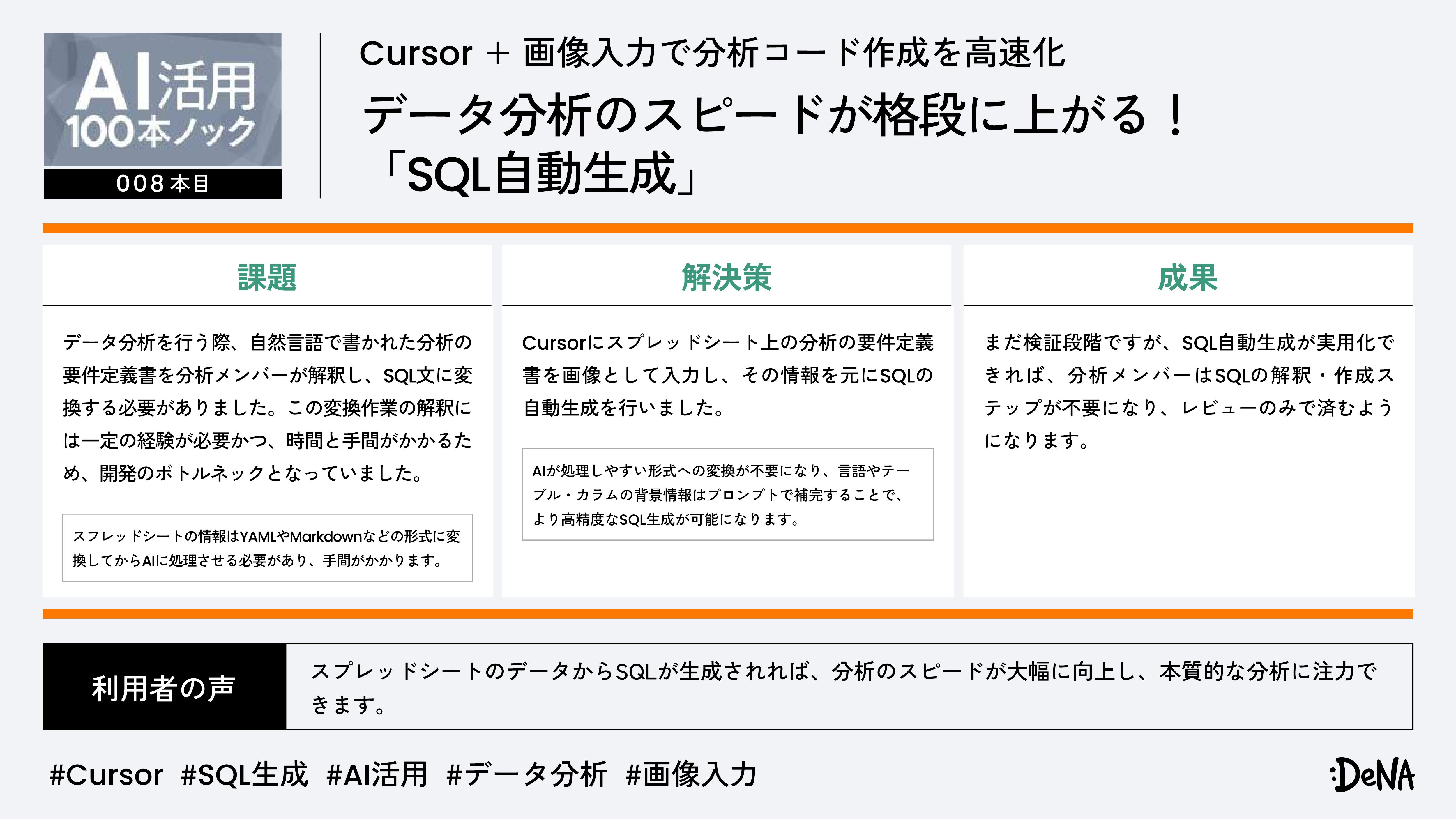 Cursor + 画像入力で分析コード作成を高速化