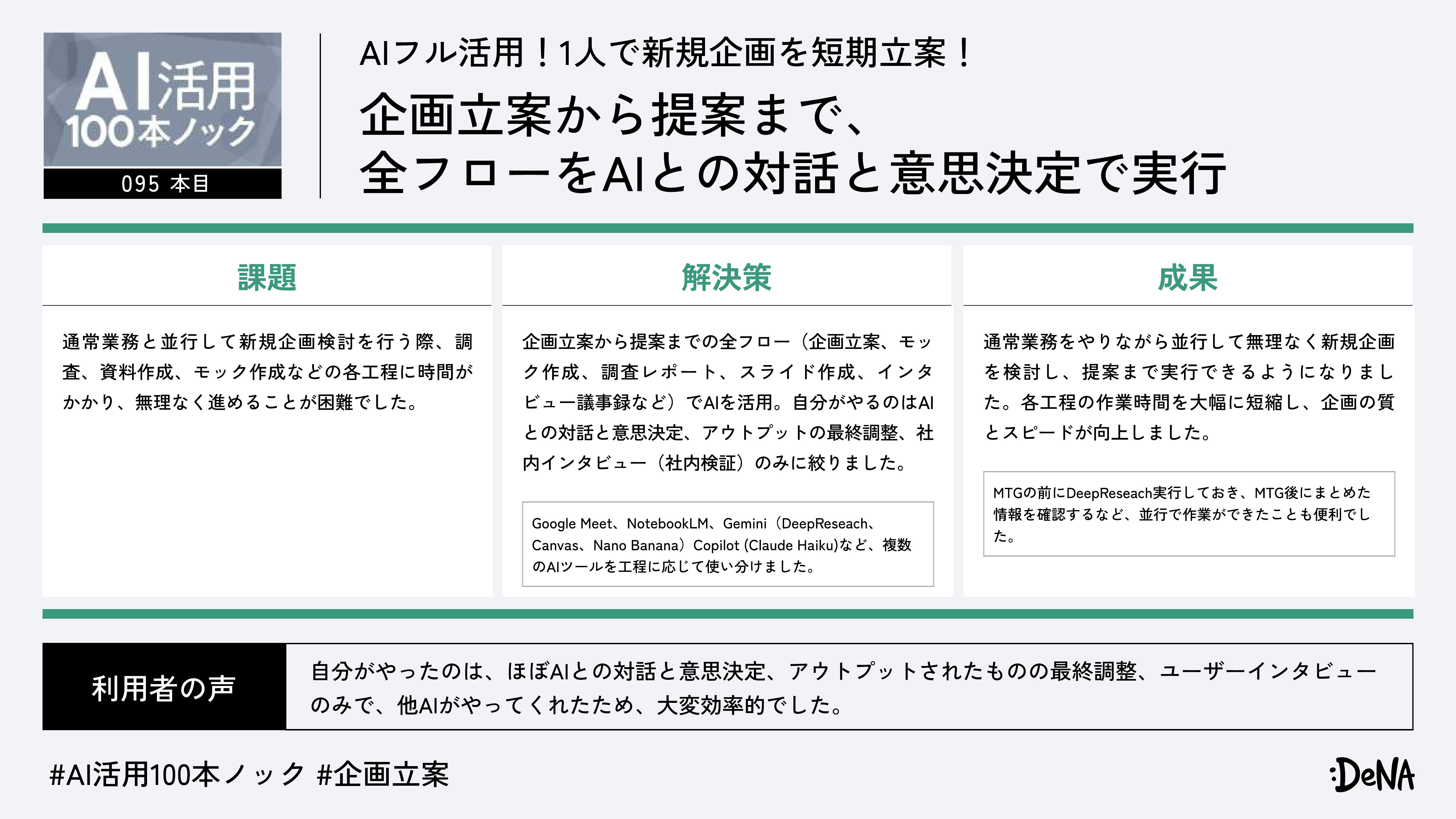 AIフル活用!1人で新規企画を短期立案!